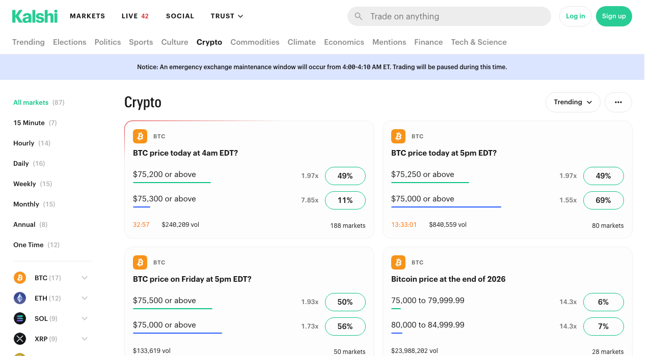 Kalshi Crypto Markets
