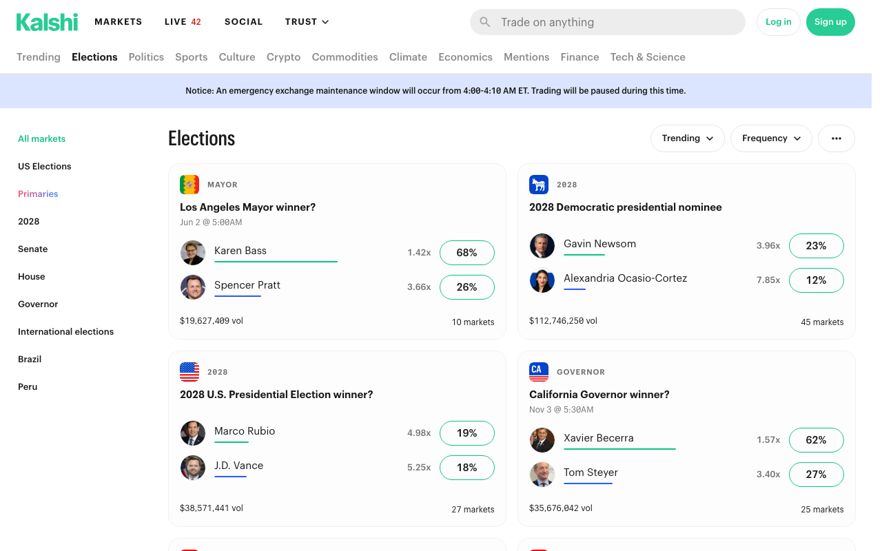 Kalshi Election Markets